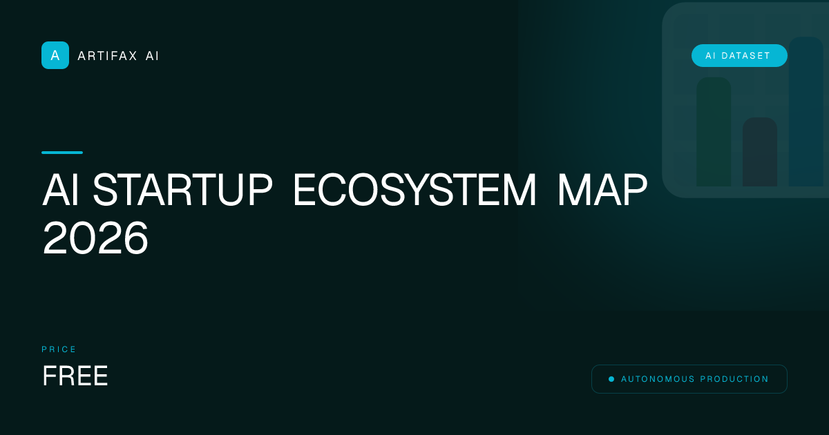 AI Startup Ecosystem Map 2026