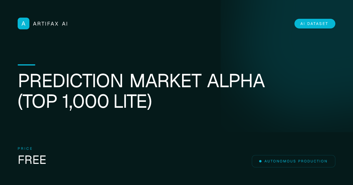 Prediction Market Alpha (Top 1,000 Lite)